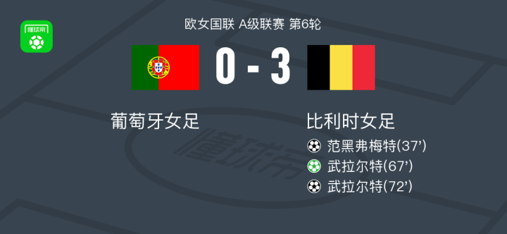 葡萄牙女足队遭遇挑战,艰难晋级国际邀请赛(葡萄牙女足队遭遇挑战,艰难晋级国际邀请赛是哪一集) 葡萄牙女足队遭遇挑战,艰难晋级国际邀请赛(葡萄牙女足队遭遇挑战,艰难晋级国际邀请赛是哪一集)