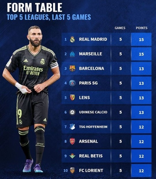 aoa体育体育直播-朗斯全队备战充分，决心抓住机会攀升积分榜的简单介绍