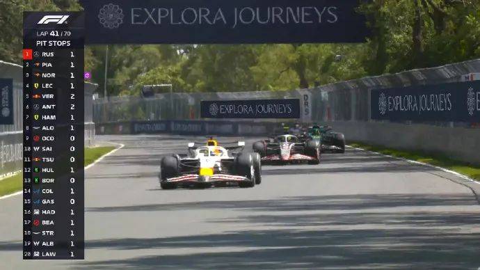 aoa体育体育官网-关于加拿大选手顺利晋级，有望登上领奖台的信息