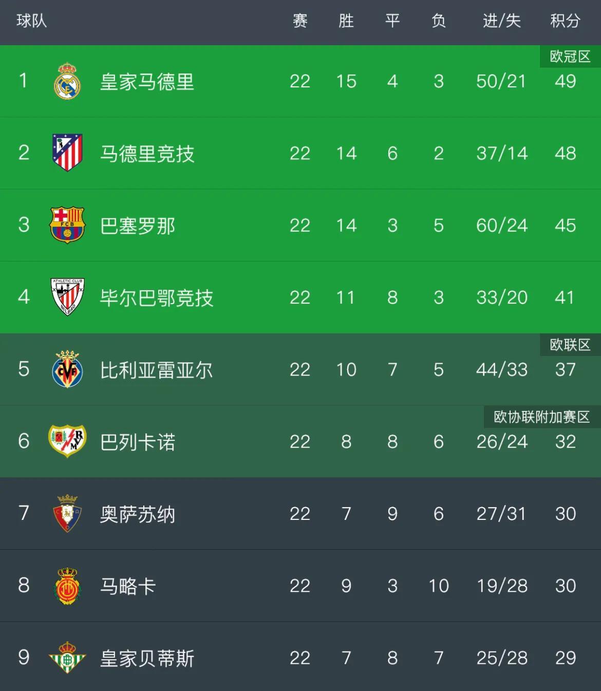 aoa体育-门兴格拉德巴赫战平对手，暂居中游积分榜的简单介绍