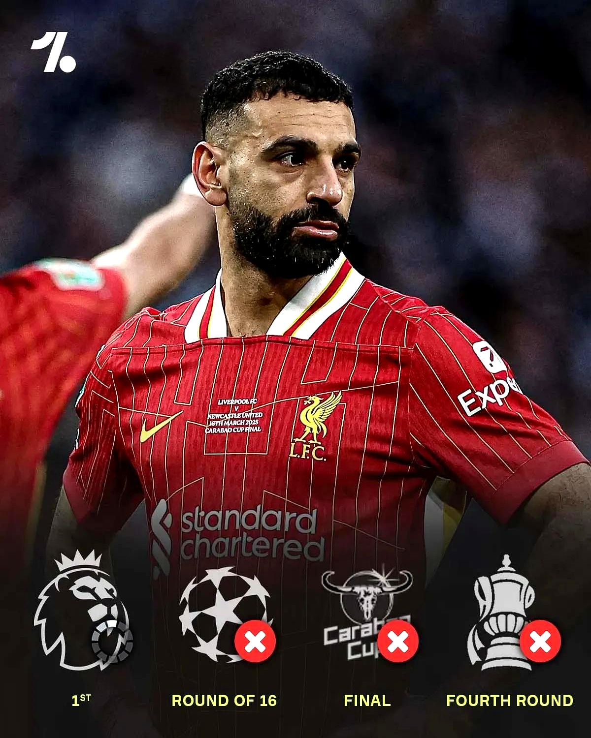 aoa体育体育官网-利物浦客场失利，联赛冠军梦再度遥远