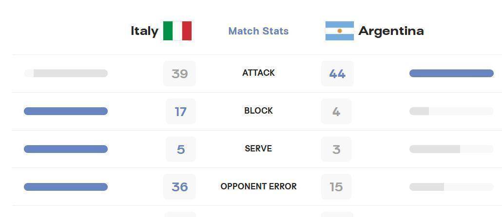 土耳其神奇逆转!冠军梦依然不灭 土耳其神奇逆转!冠军梦依然不灭