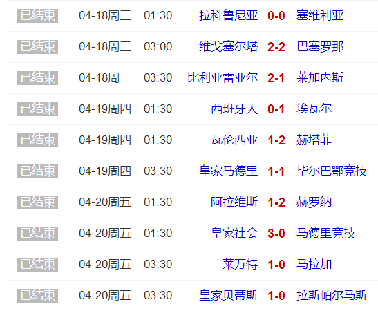 aoa体育体育中国官网-关于瓦伦西亚遭遇主场失利，积分榜下滑的信息