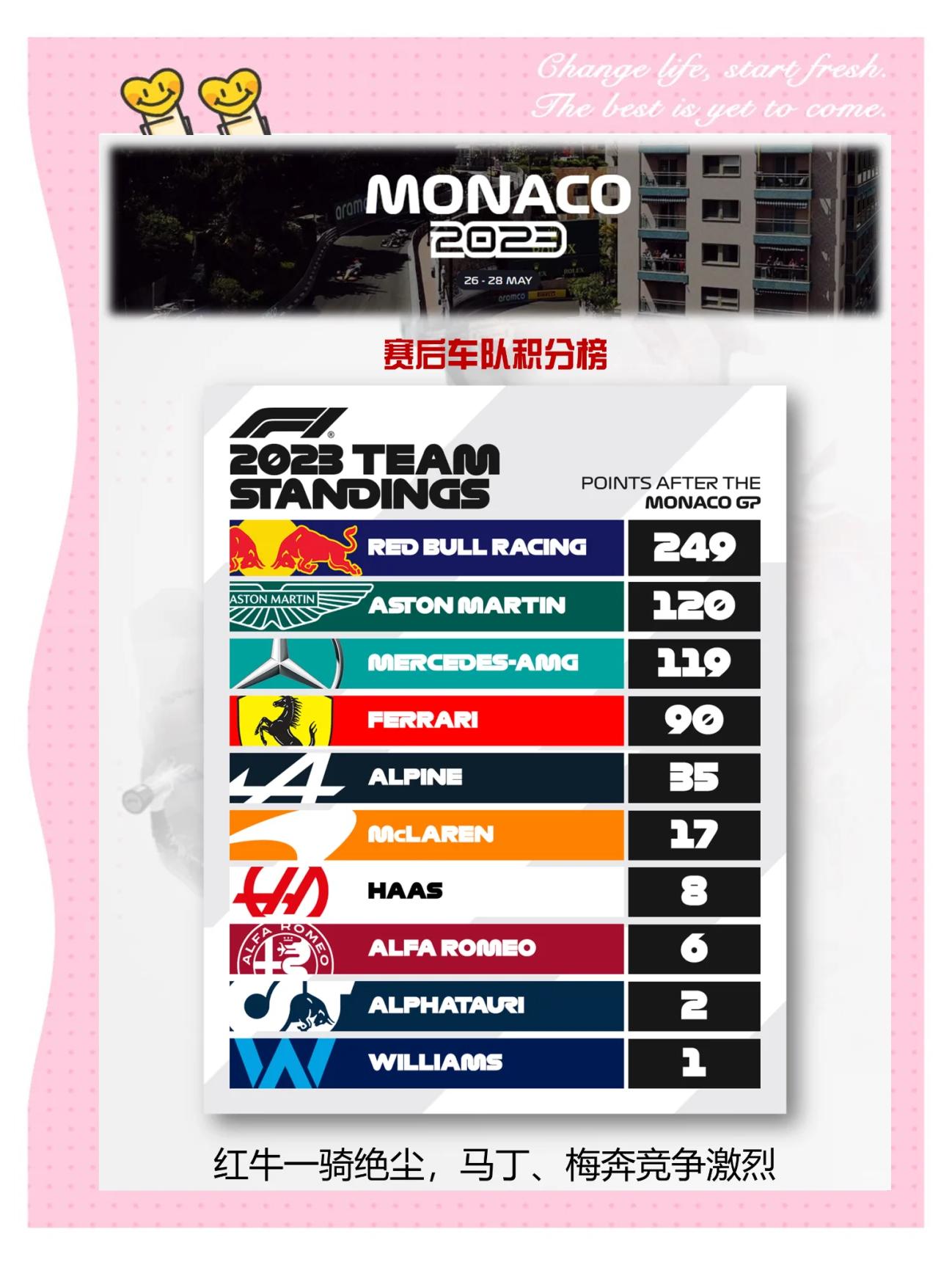 aoa体育-包含摩纳哥主场大胜马赛，积分榜位置大幅进步的词条