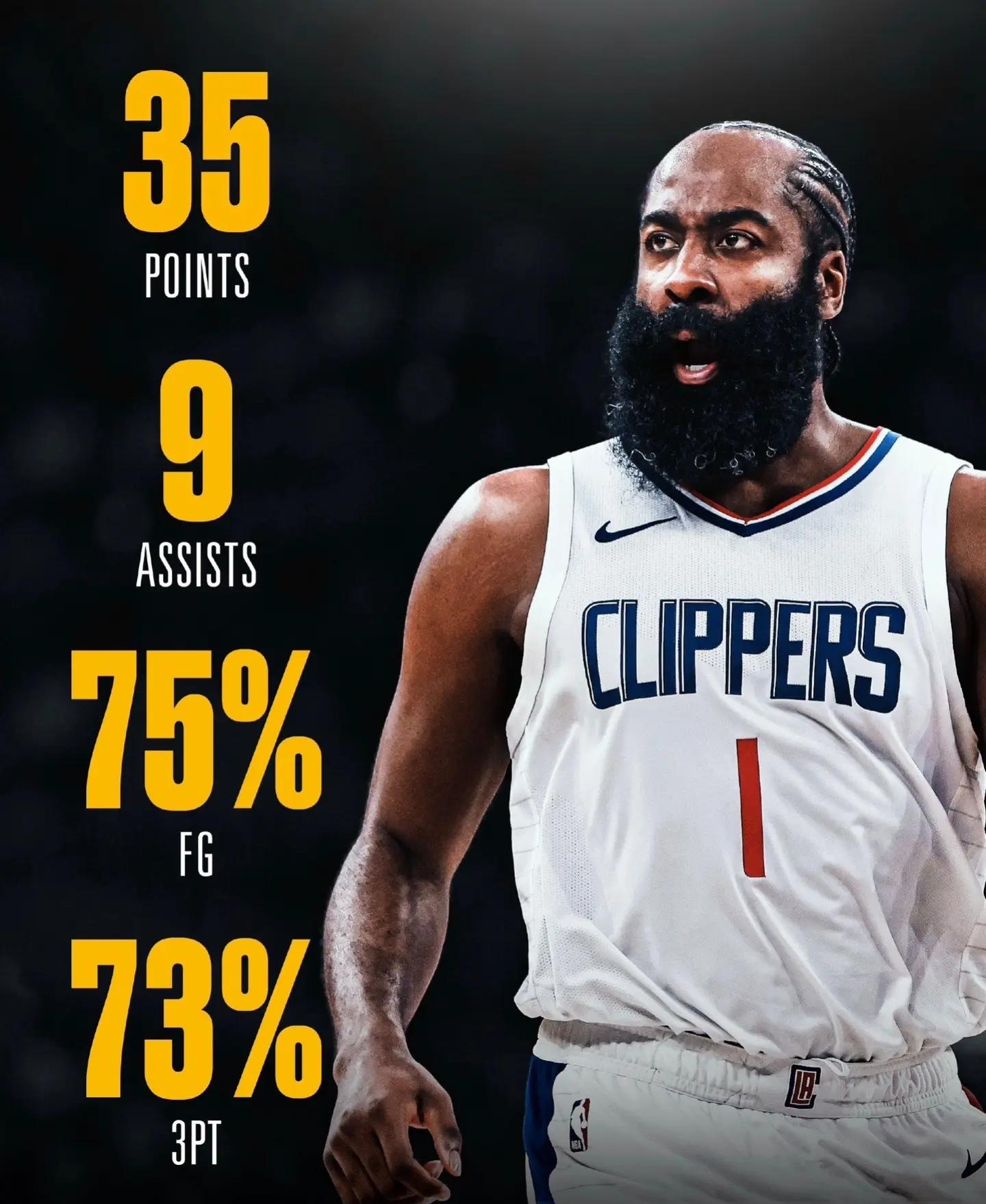 aoa体育体育入口-包含火箭险胜开拓者，哈登连续砍下30+得分的词条